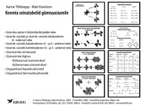 Keemia seinatabelid gümnaasiumile